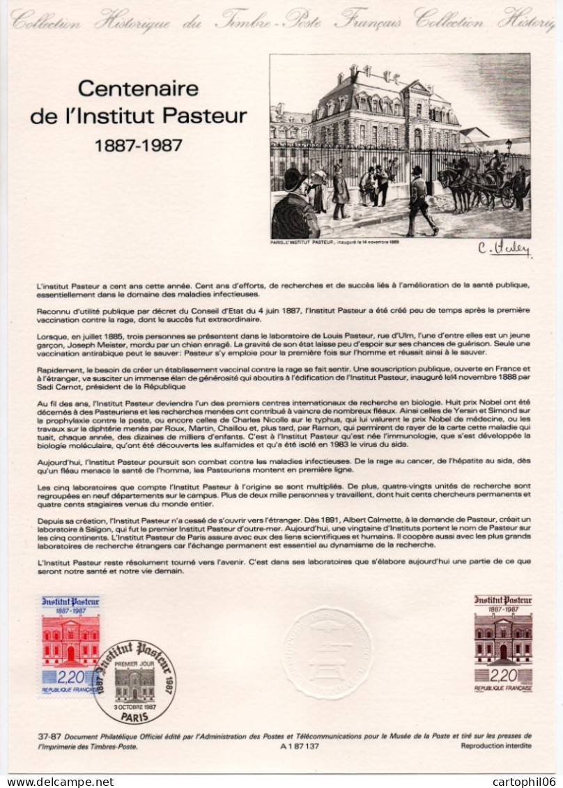 - Document Premier Jour CENTENAIRE DE L'INSTITUT PASTEUR 1887-1987 - - Documenti Della Posta