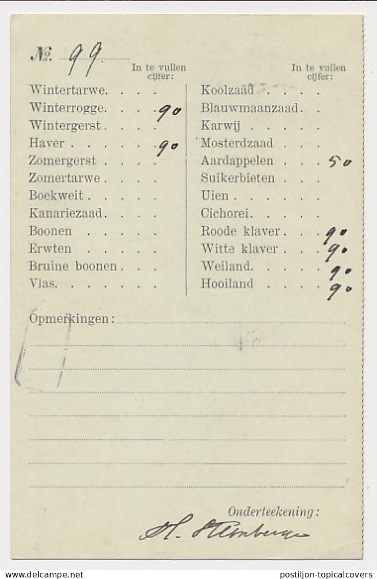 Treinblokstempel : Groningen - Zwolle F 1923 - Non Classés