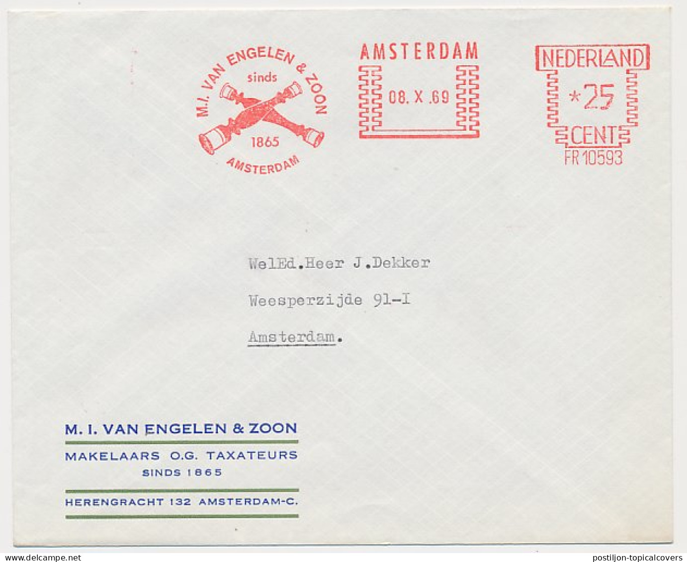 Meter Cover Netherlands 19 Estate Agents Stick - Amsterdam - Unclassified