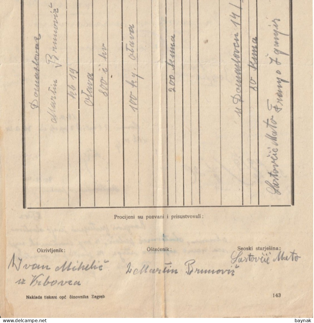 CROATIA  --  NDH  - NEZAVISNA DRZAVA HRVATSKA  -  PODVRH,  SAMOBOR  -   TAX STAMP, BILJEG  -  PROCJENBENA SVJEDOCBA - Documents Historiques