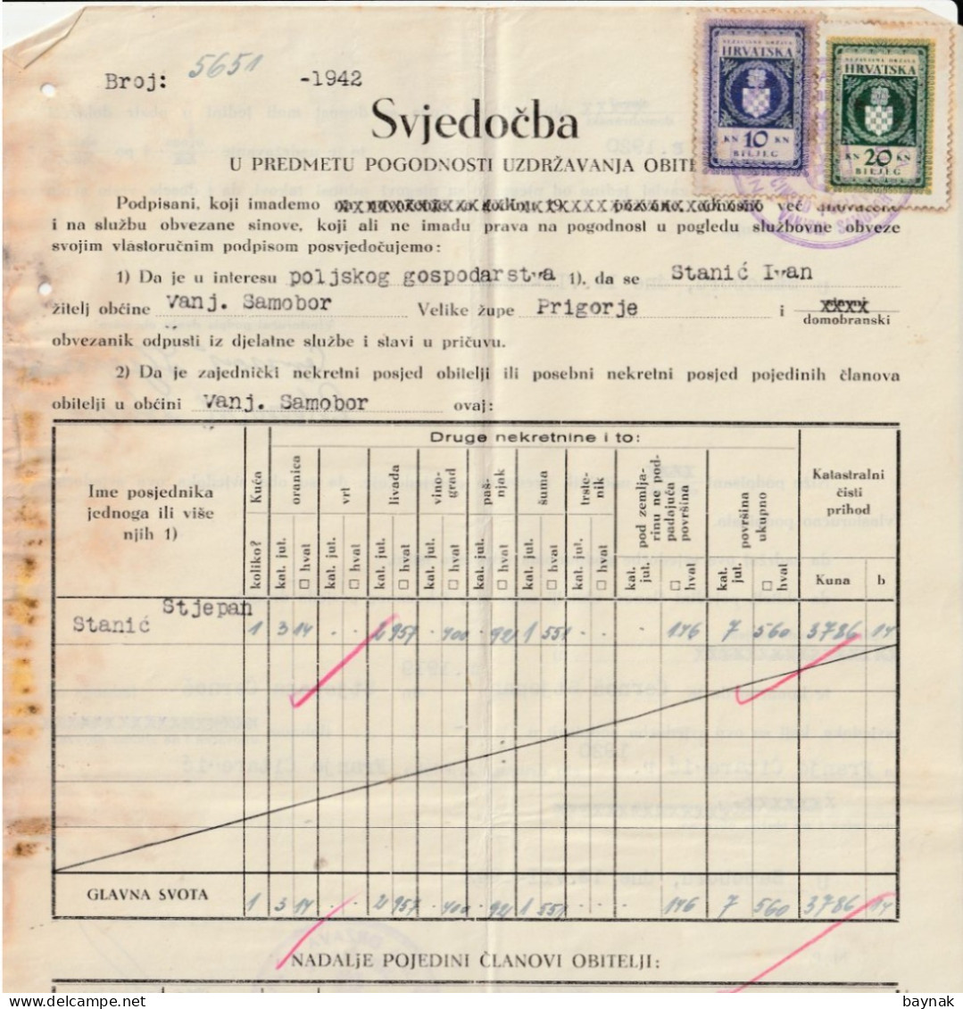 CROATIA  --  NDH  - NEZAVISNA DRZAVA HRVATSKA  -   SAMOBOR  -   TAX STAMP, BILJEG  - SVJEDOCBA POGODNOST UZDRZAVANJA OBI - Historische Documenten