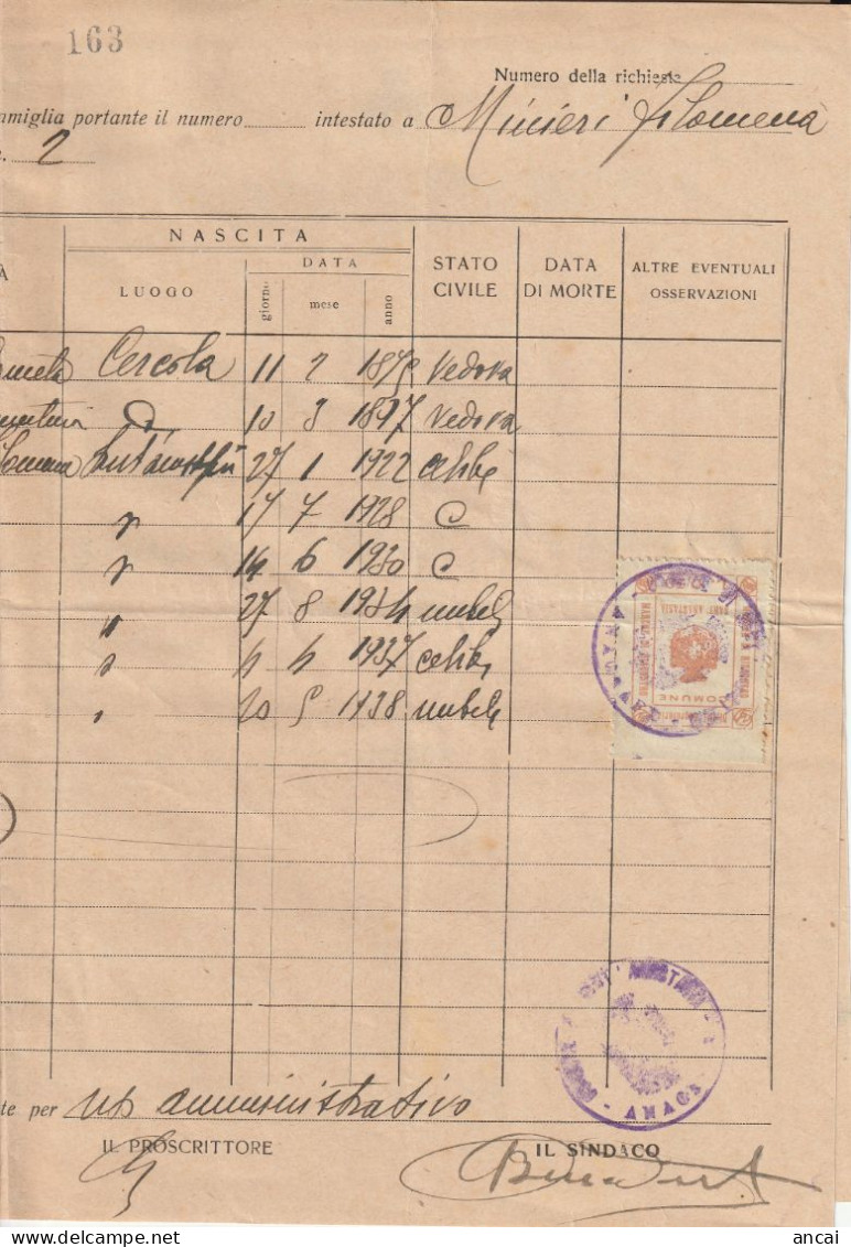 Italy. Sant'Anastasia. 1945. Marca Municipale (comunale) DIRITTI DI STATO CIVILE L. 0,50, Su Certificato - Non Classés