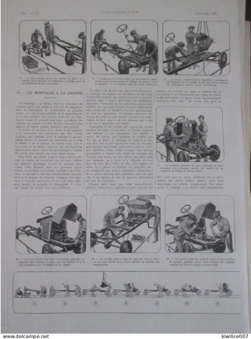 1924 Causerie Sur Le Salon De 1924 Automobile Voiture   Mecanique - Unclassified