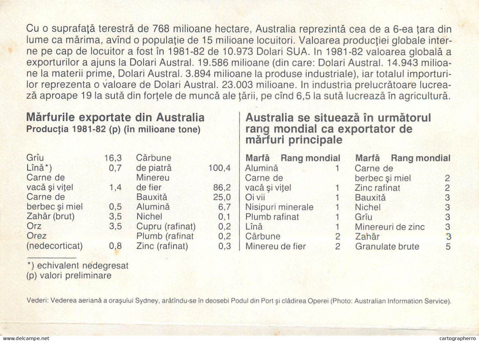 Navigation Sailing Vessels & Boats Themed Postcard Australia Sidney Harbour - Velieri