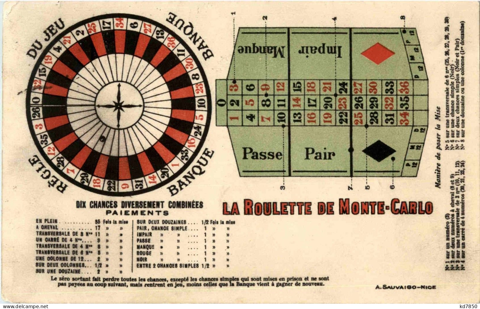Monte Carlo - La Roulette - Sonstige & Ohne Zuordnung