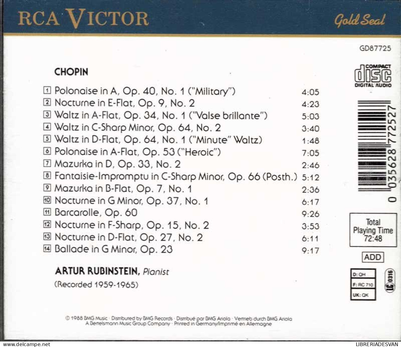 Arthur Rubinstein. Chopin - Selections From The Chopin Collection. CD - Clásica