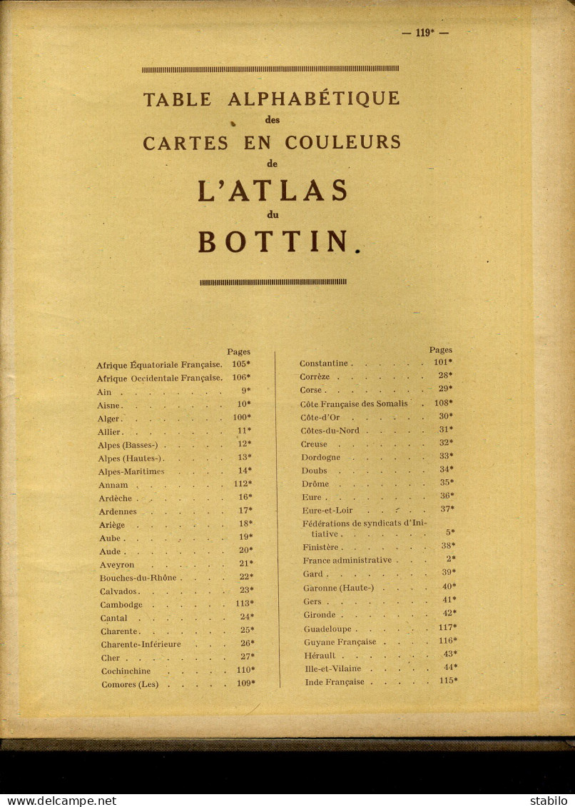 GUIDE DU LECTEUR DIDOT-BOTTIN 1937 - Telefonbücher