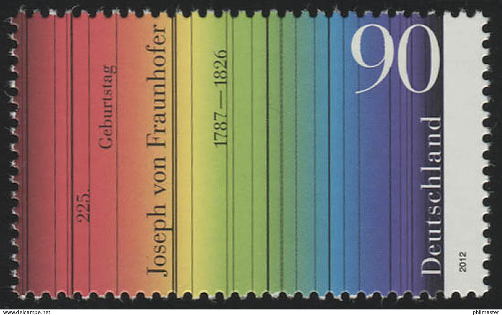 2907 Joseph Von Fraunhofer, Postfrisch ** - Unused Stamps