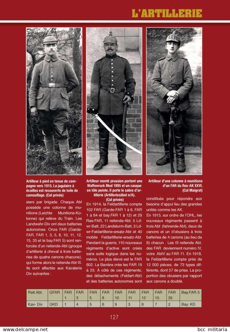 LES COIFFURES DE COMBAT DE L'ARMEE ALLEMANDE 1914-1918 256 Pages - 1914-18