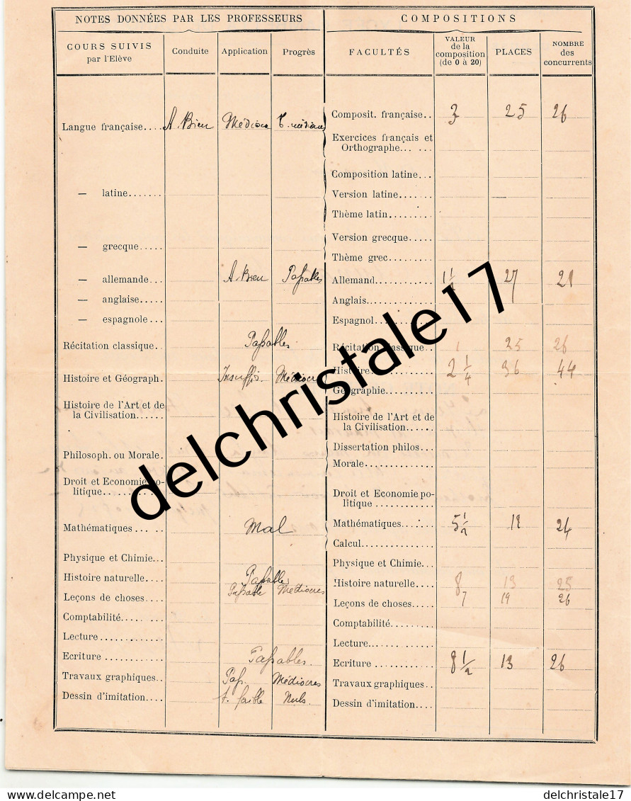 46 0028 CAHORS LOT 1903 Bulletin De Notes René AUNAC Lycée Gambetta  De Cahors Académie De Toulouse - 1900 – 1949