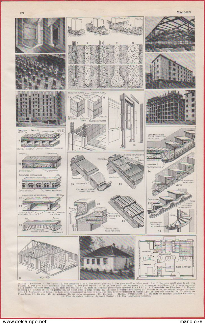 Maison. Matériaux Et Méthodes De Construction. Vocabulaire De La Maison. Larousse 1948. - Documentos Históricos