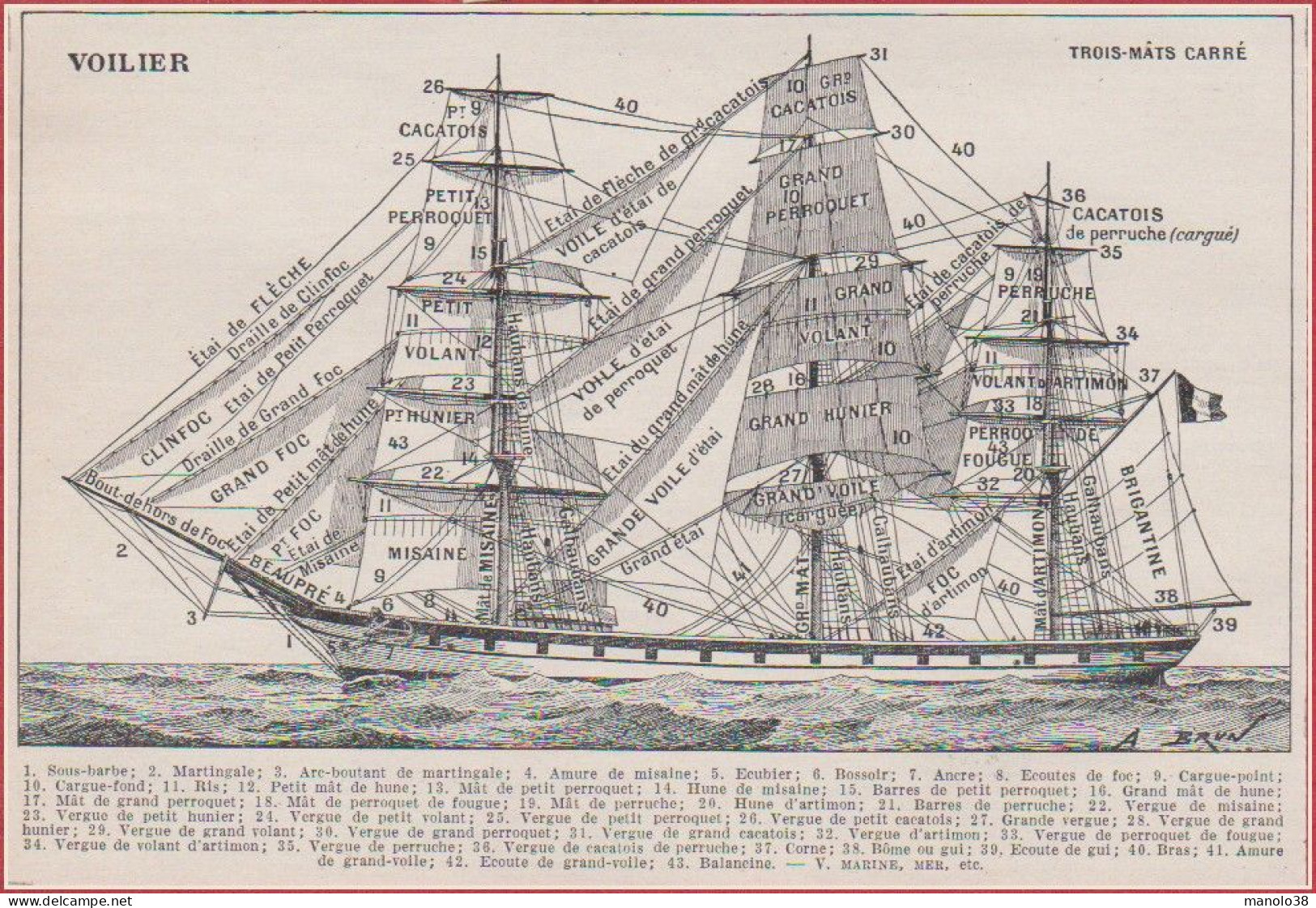 Voilier. Trois Mâts Carré. Nom De Toutes Les Voiles. Illustration A Brun. Larousse 1948. - Documents Historiques