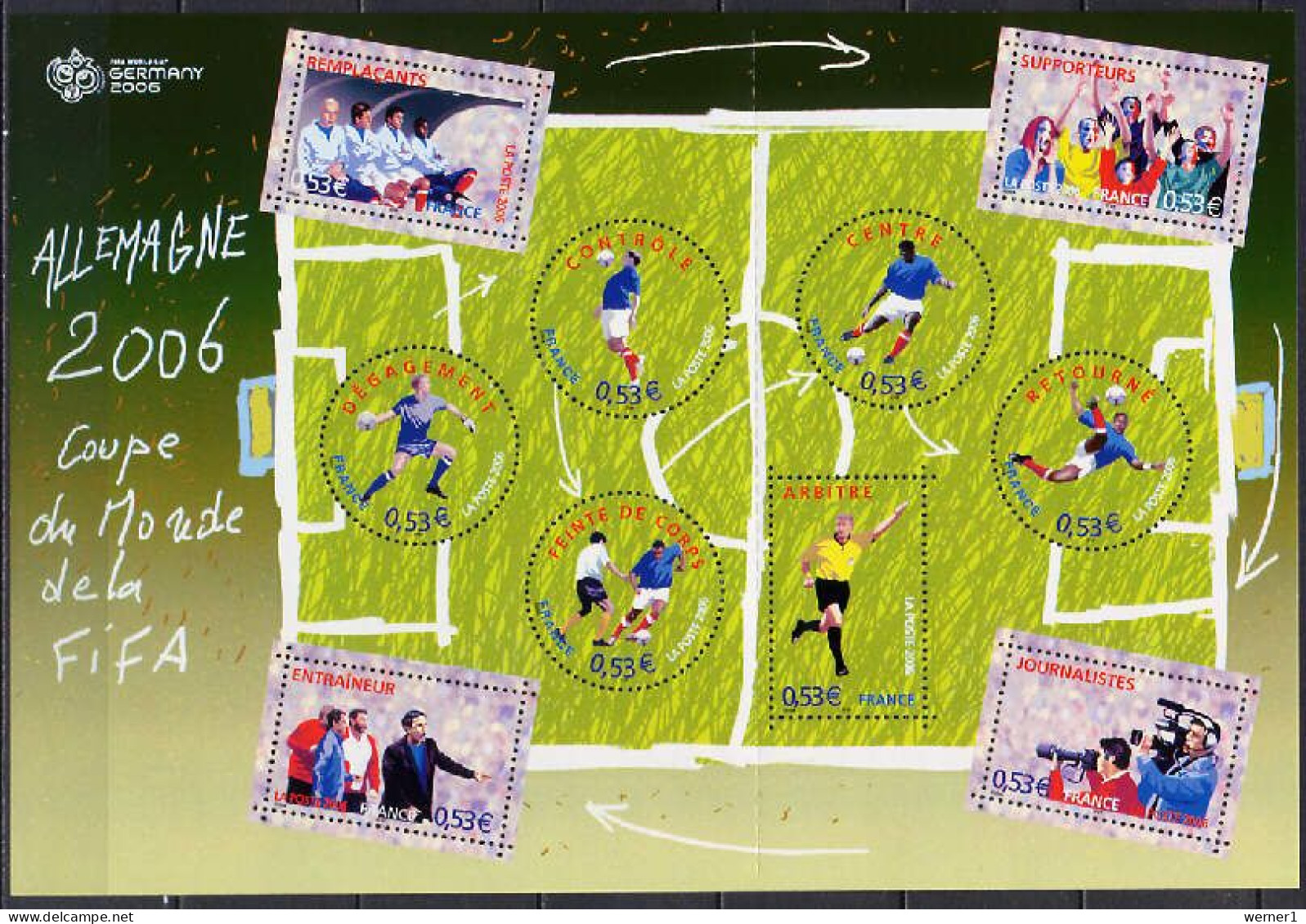 France 2006 Football Soccer World Cup Sheetlet MNH - 2006 – Deutschland