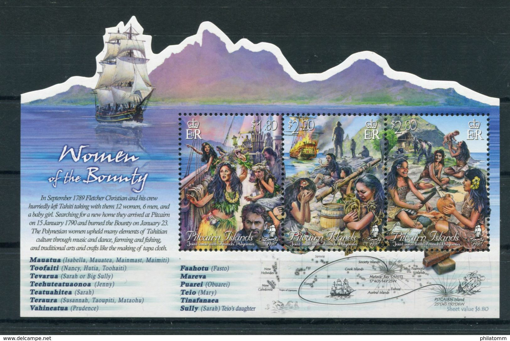 Pitcairn - Block Nr. 71 - "Die Frauen Der Bounty" ** / MNH (aus Dem Jahr 2017) - Pitcairneilanden