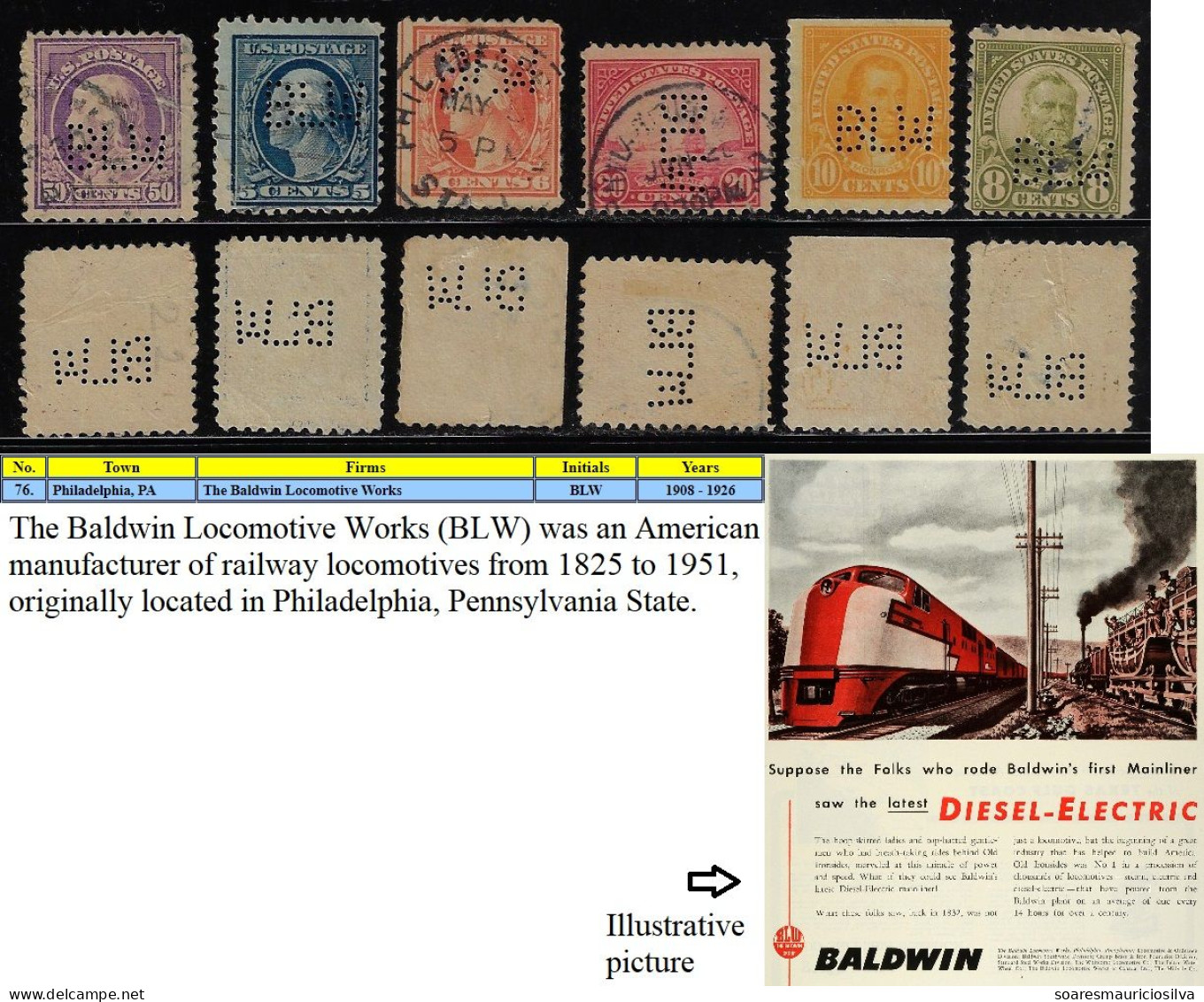 USA United States 1908/1926 6 Stamp Perfin BLW By The Baldwin Locomotive Works From Philadelphia Lochung Perfore - Perforés