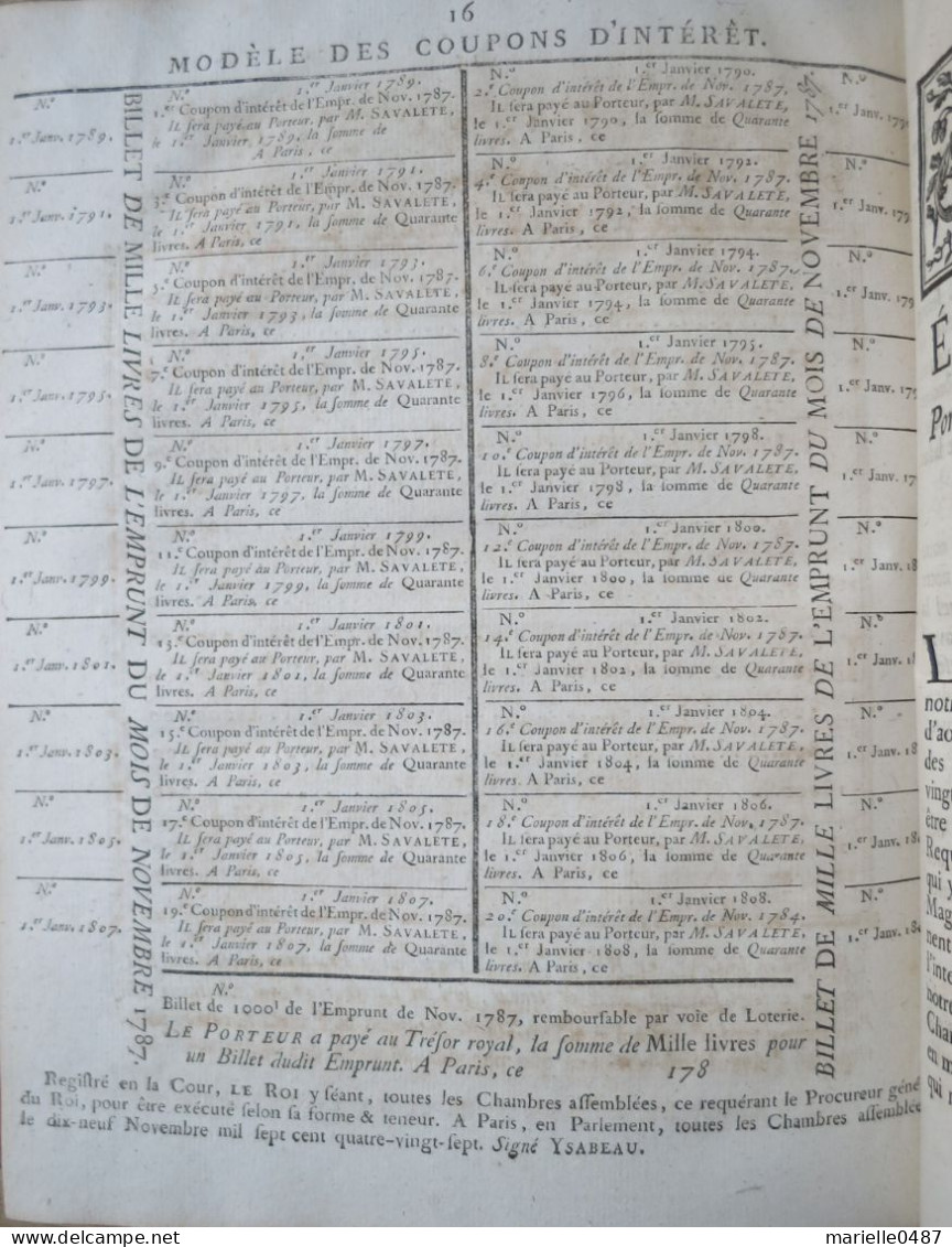 Ordonnance et arrêts. Année 1787.