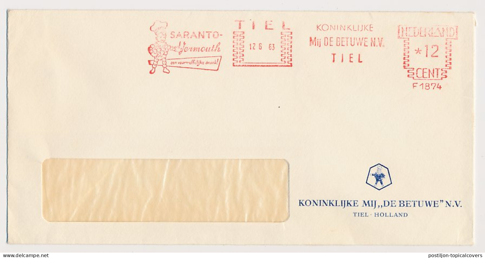 Meter Cover Netherlands 1963 Vermouth - Flipje - Tiel - Obst & Früchte