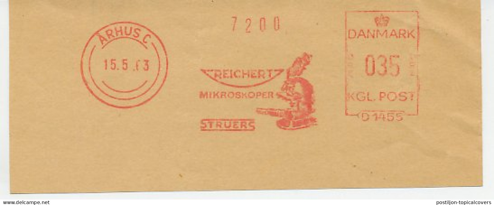 Meter Cut Denmark 1963 Microscope - Reichert - Sonstige & Ohne Zuordnung