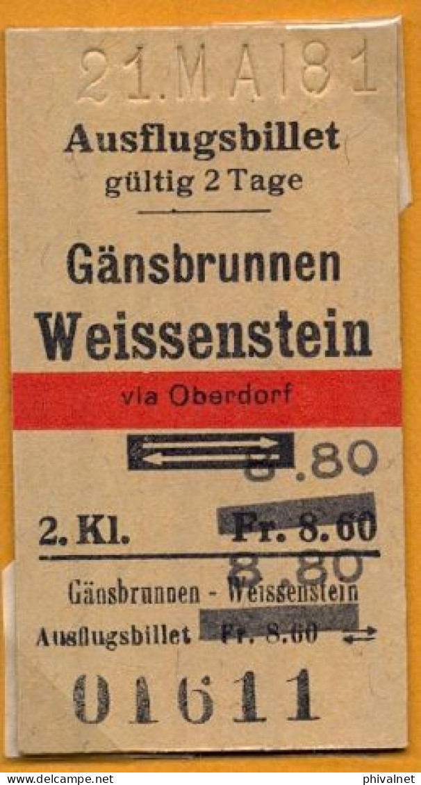 21/05/81 GÄNSBRUNNEN - WEISSENSTEIN , TICKET DE FERROCARRIL , TREN , TRAIN , RAILWAYS - Europa