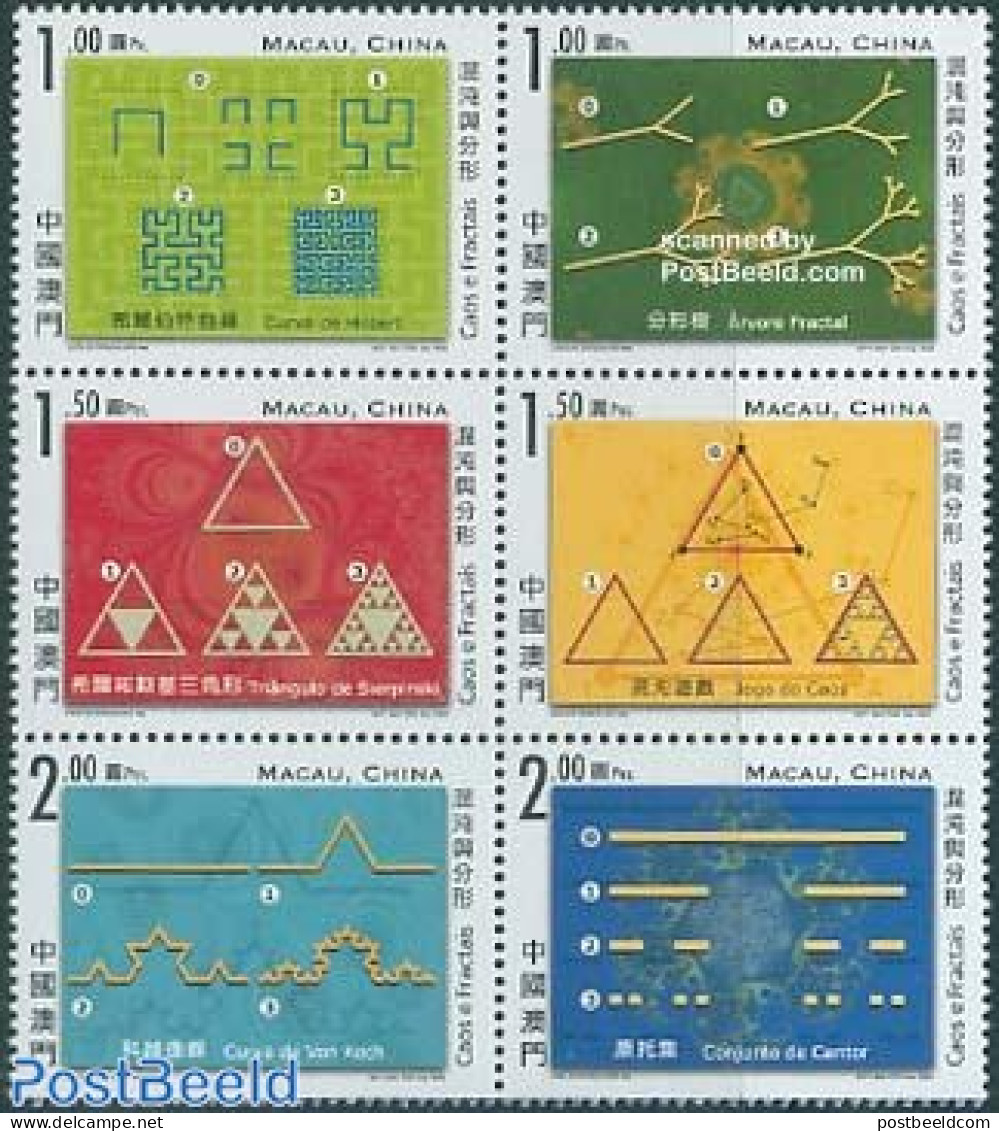 Macao 2005 Science & Technology 6v [++], Mint NH, Science - Physicians - Unused Stamps
