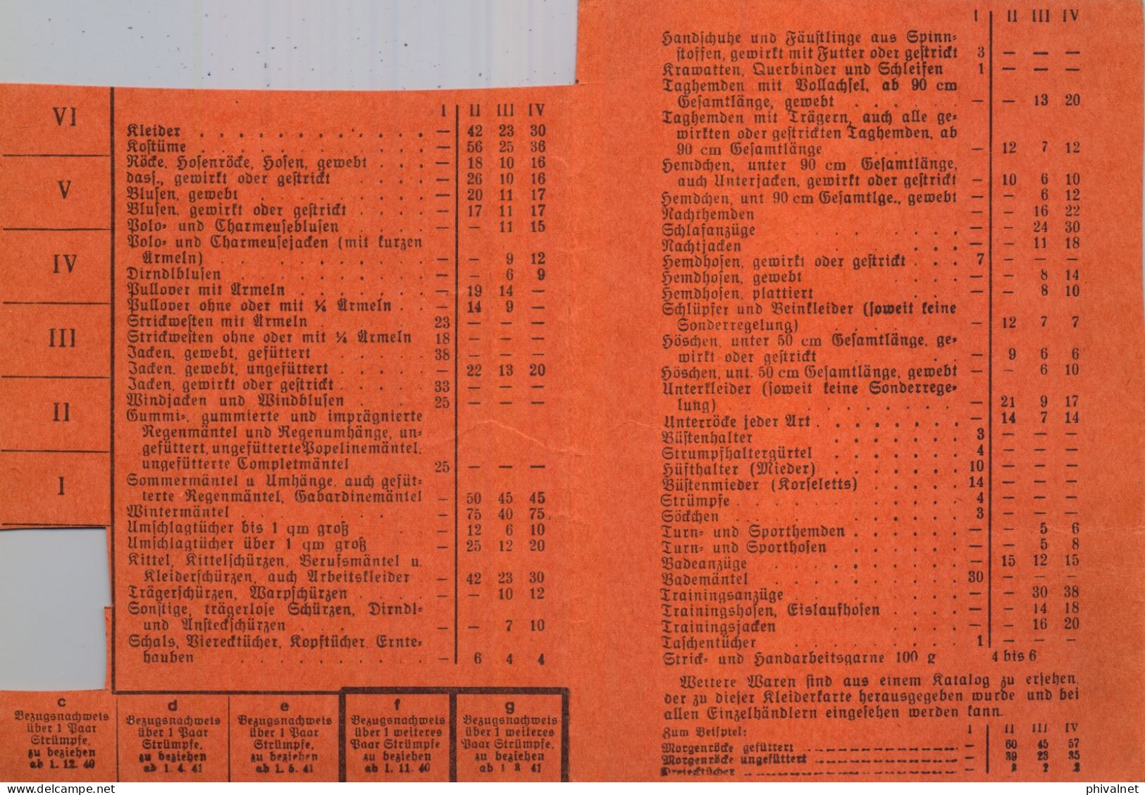 OBER LAZISK , DOCUMENTO DEL TERCER REICH / NAZI  , CARTILLA RACIONAMIENTO PARA PRENDAS DE VESTIR , ROPA , CLOTHES - 1939-45