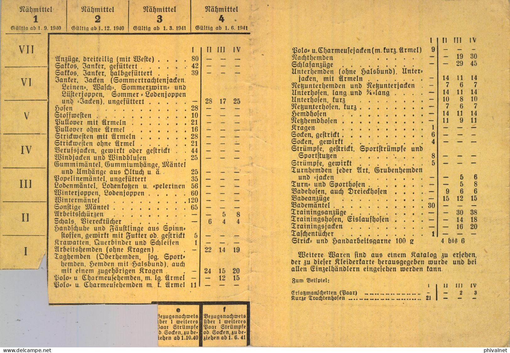 OBER LAZISK , DOCUMENTO DEL TERCER REICH / NAZI  , CARTILLA RACIONAMIENTO PARA PRENDAS DE VESTIR , ROPA , CLOTHES - 1939-45