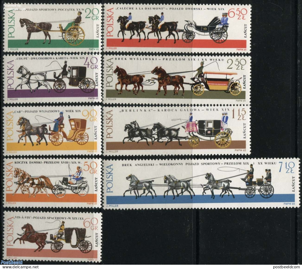 Poland 1965 Coaches 9v, Mint NH, Nature - Transport - Horses - Coaches - Unused Stamps
