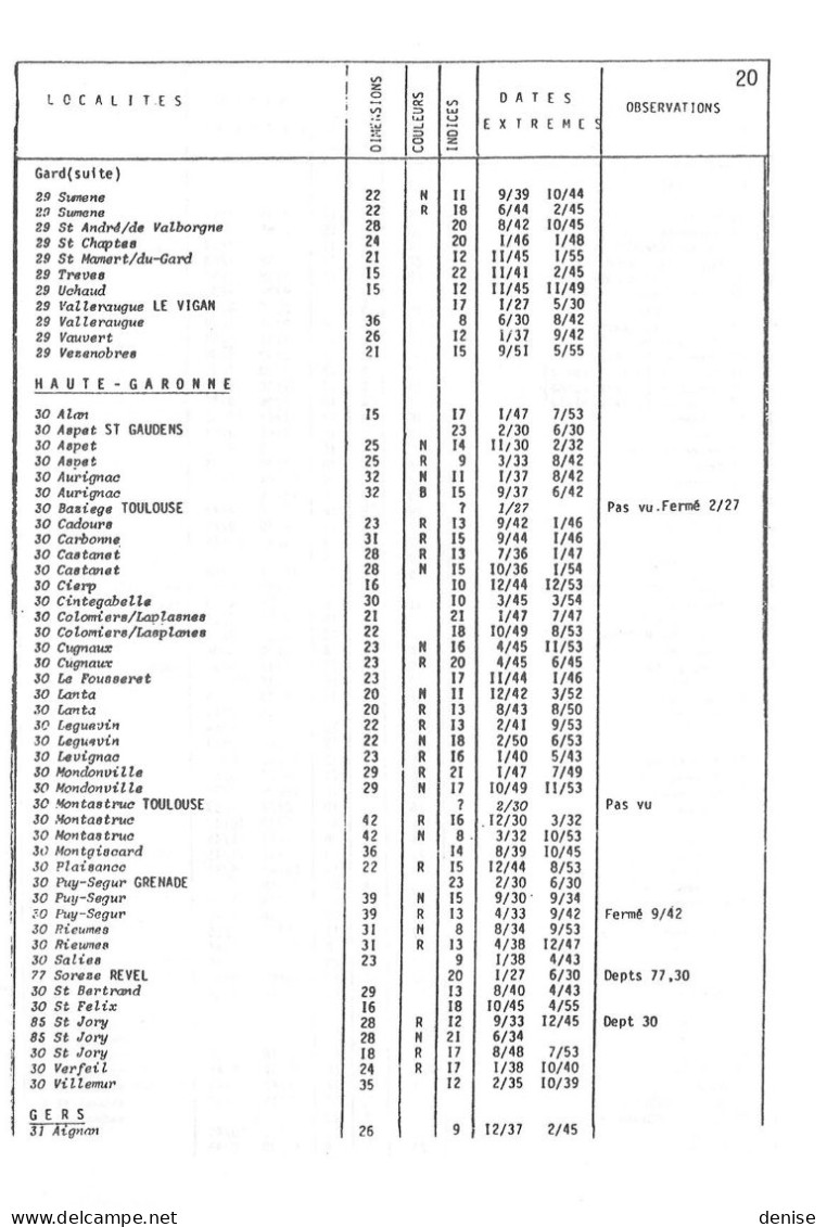 Catalogue Des Cursives Pothion : 1819 -1858 - Edition 1983 - Frankrijk