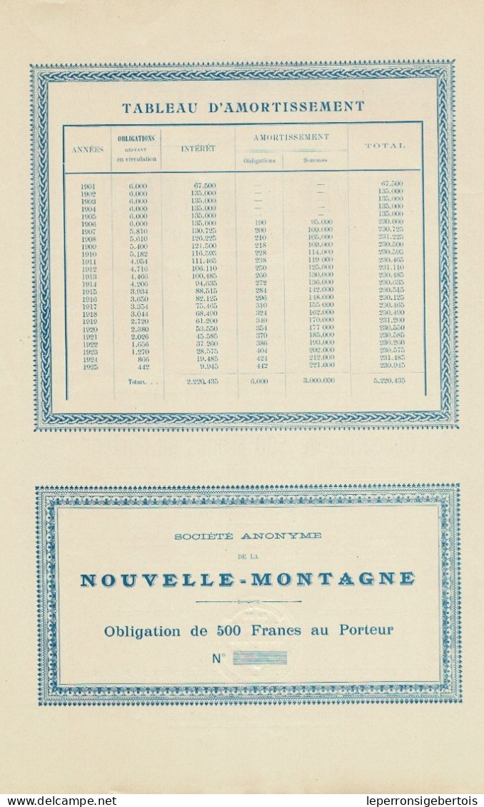 Obligation De 1901- Société Anonyme  De La Nouvelle-Montagne - Blanco - EF - Mijnen