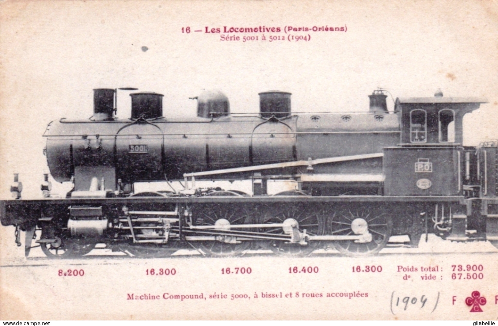 Les Locomotives Françaises ( Paris - Orleans  ) - Machine Compoud Serie 5000 - 8 Roues Accouplées - Treni