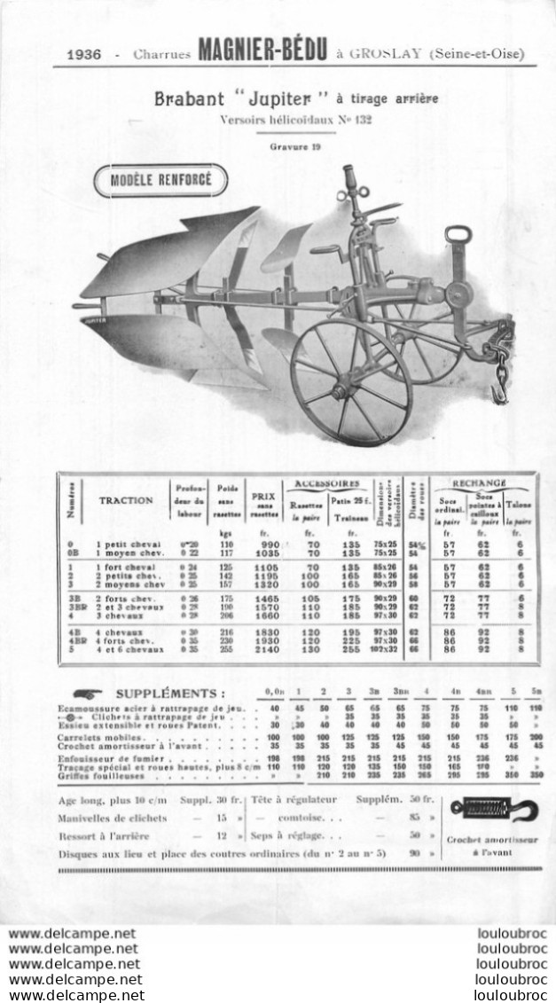 DOCUMENT MAGNIER BEDU A GROSLAY BRABANT JUPITER ET AMERICAIN JUPITER VOIR LES 2 SCANS - Landbouw