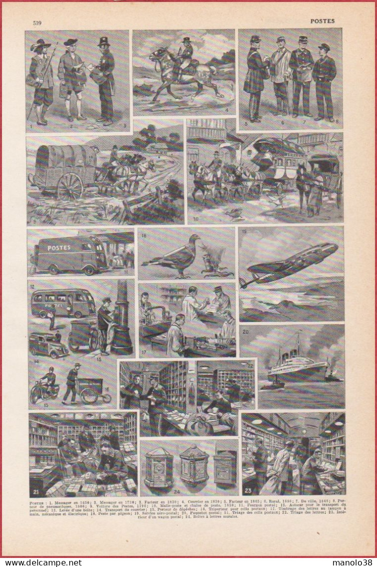 Poste. Postes. Matériels, Postiers, Véhicules, Tri ... Illustration Maurice Toussaint. Larousse 1948. - Historische Dokumente