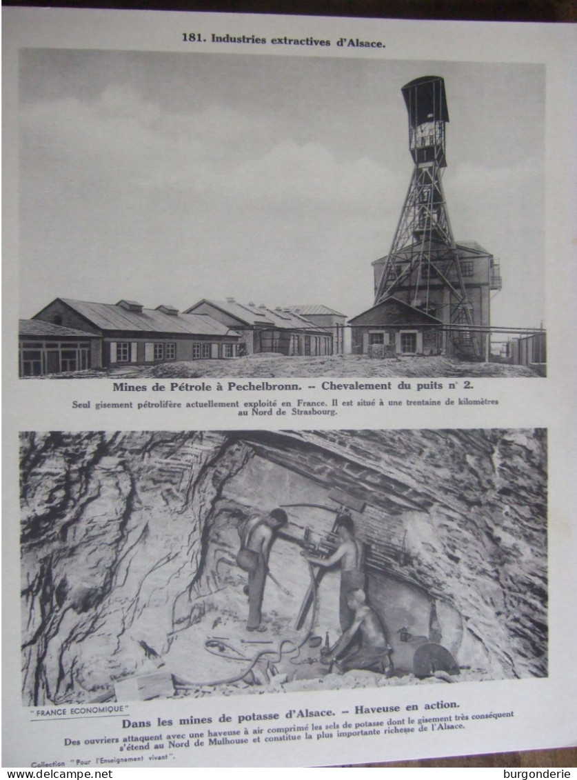 INDUSTRIES EXTRACTIVES D' ALSACE / PECHELBRONN / MINES DE POTASSE - Aardrijkskunde