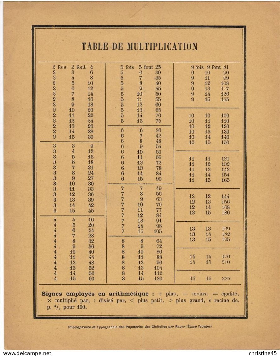 PROTEGE CAHIER  JOURNALIERS  FIN DU XIX SIECLE    " LES BATAILLONS SCOLAIRES " - Altri & Non Classificati