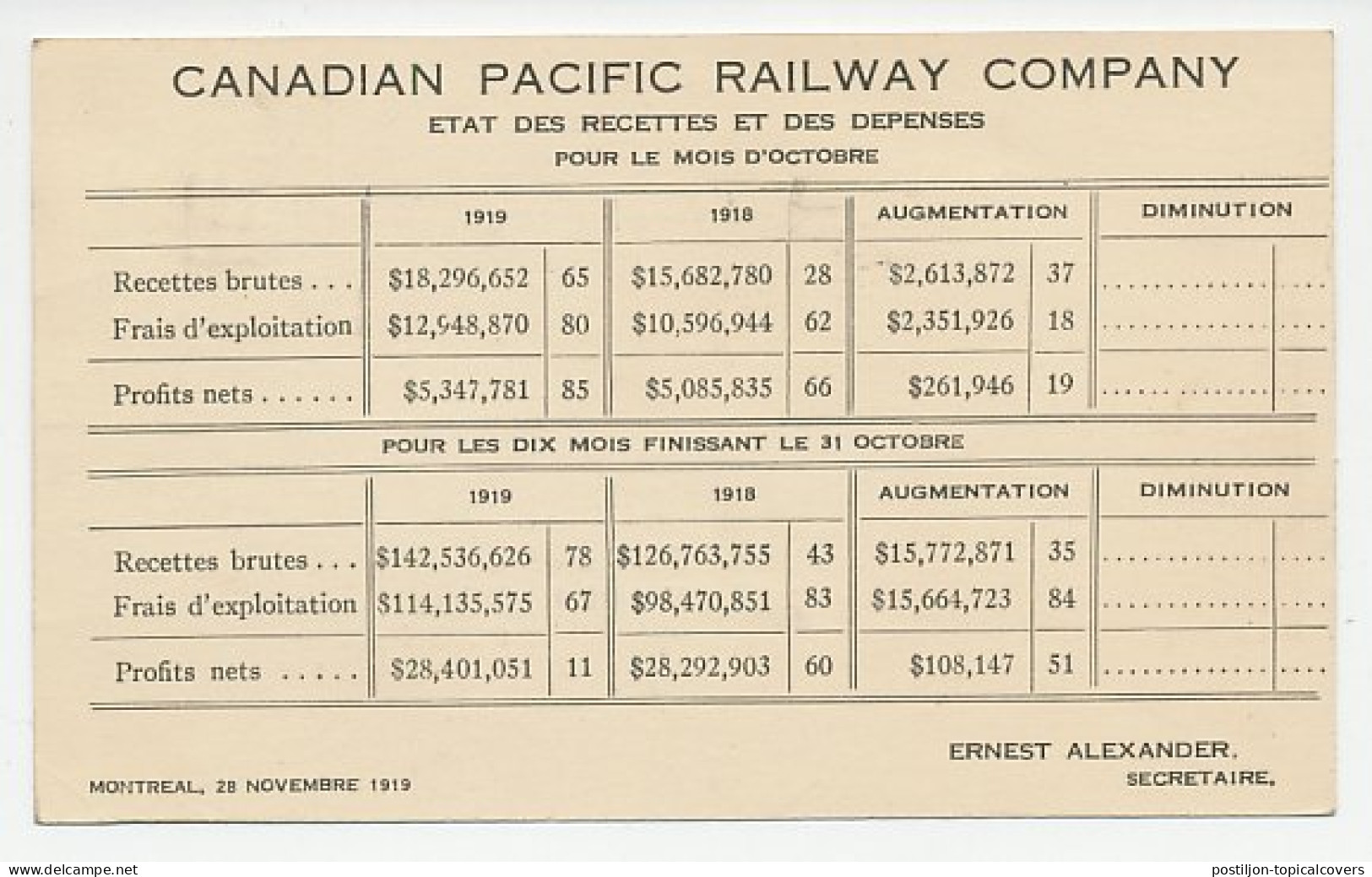 Postal Stationery Canada 1919 Mount Stephen - Pacific Railway Company - Statement Of Income - Autres & Non Classés