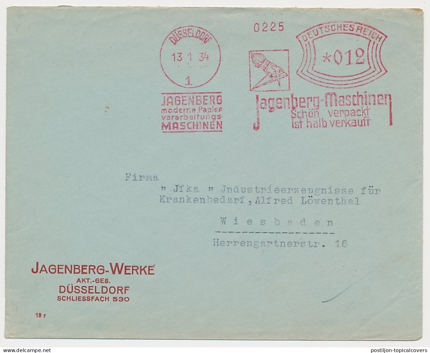 Meter Cover Deutsches Reich / Germany 1934 Paper - Processing Machinery - Unclassified