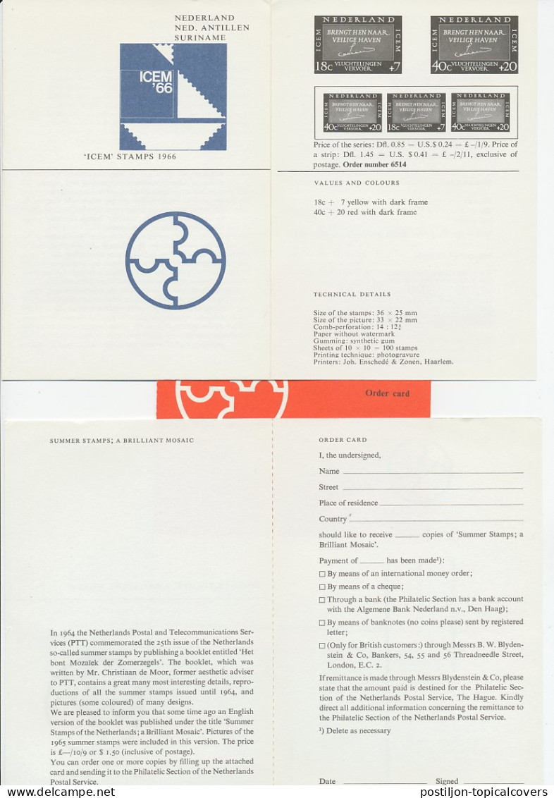 PTT Introductiefolder ( Engels ) Em. ICEM 1966 - Unclassified