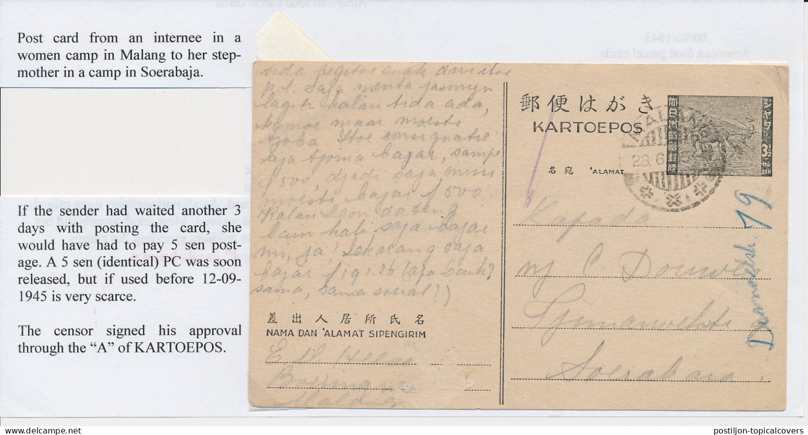 Censored Card Malang Camp - Camp Soerabaja Neth. Indies 1945 - India Holandeses
