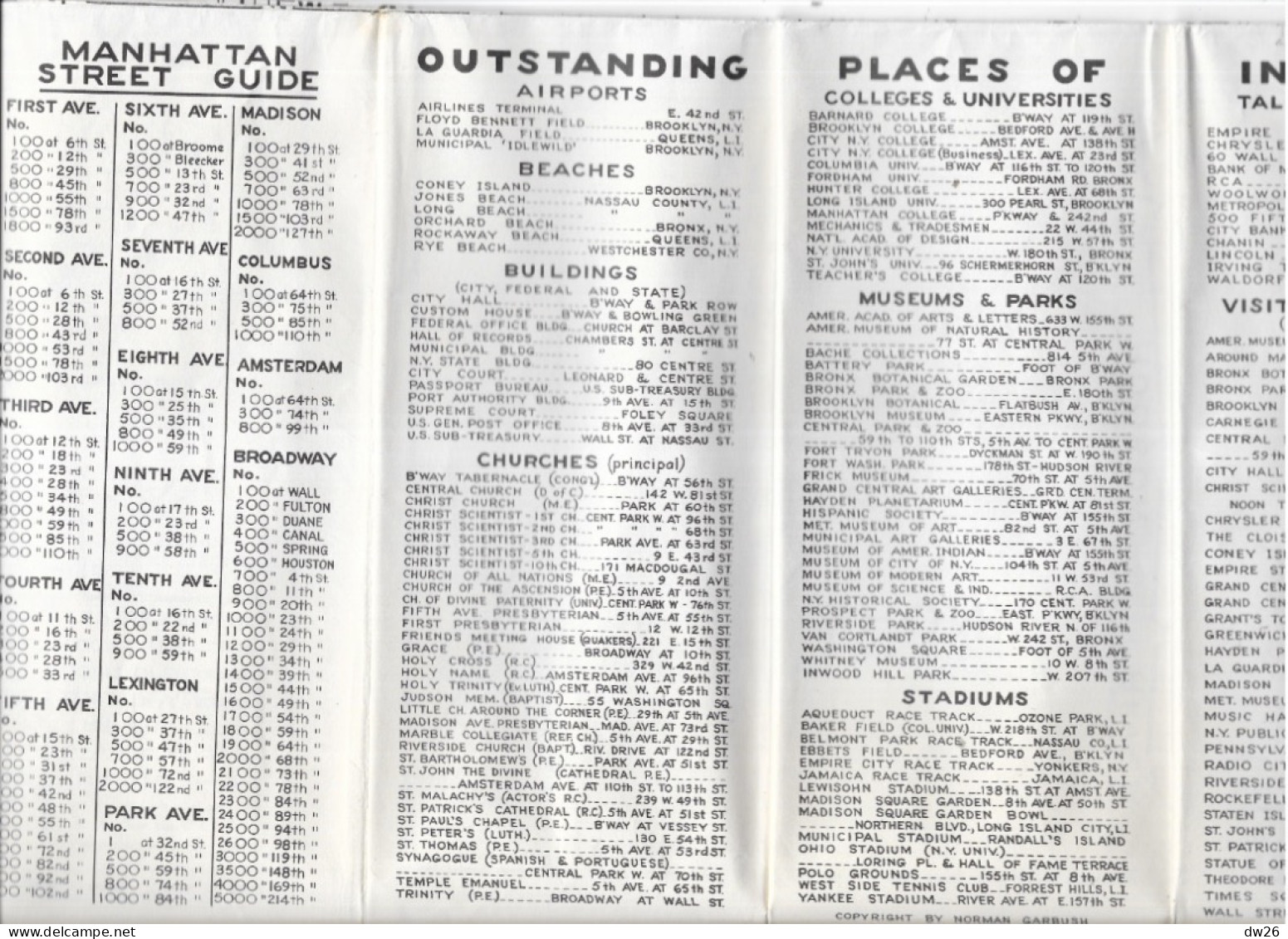 Maps Of New York City (The Standard Visitor's Guide) Mid-town Manhattan, Brooklyn, Queens, Bronx - Carte Stradali