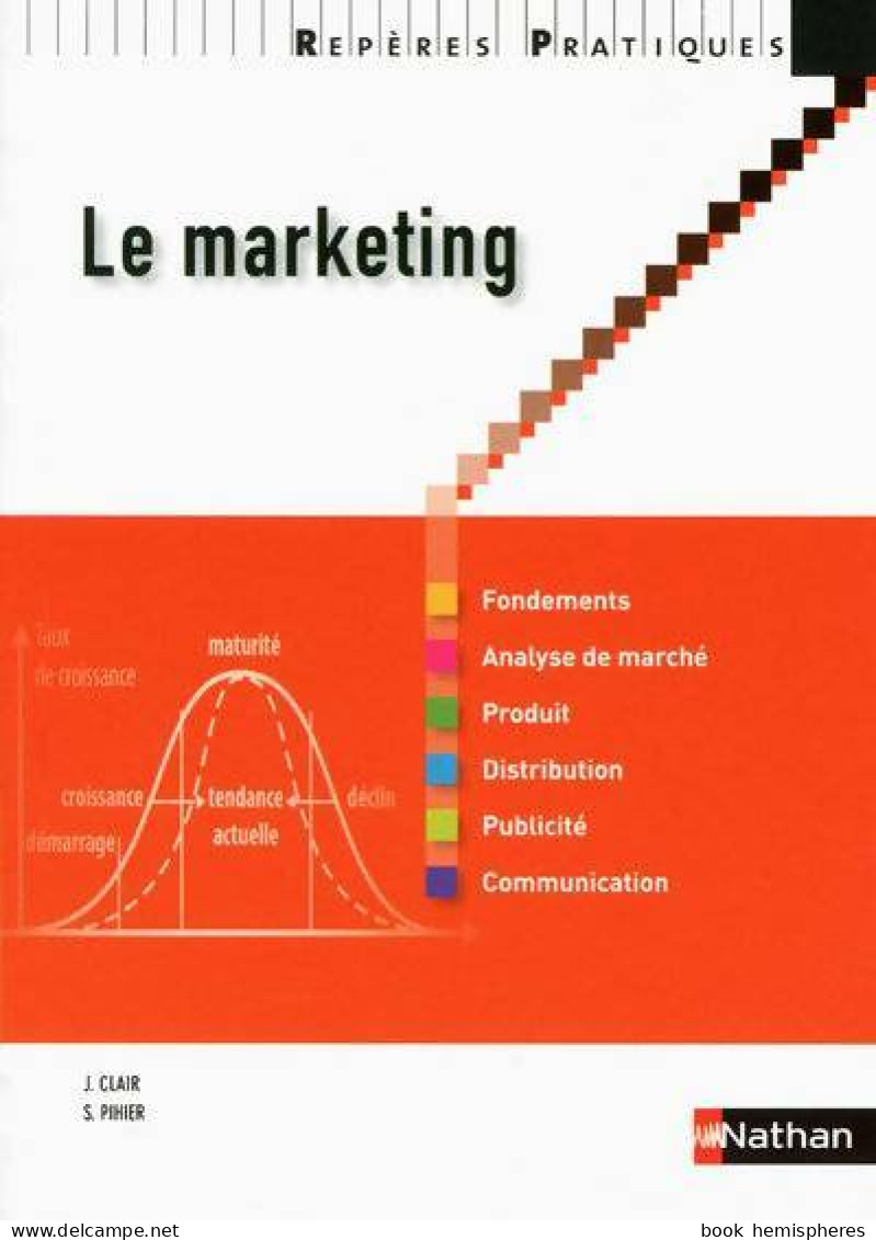 Le Marketing (2011) De J. Clair - Economia