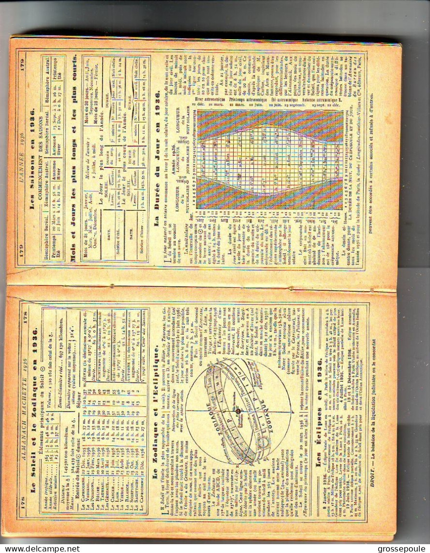 ALMANACH HACHETTE 1936 - BEL ETAT - PETITE ENCYCLOPEDIE POPULAIRE DE LA VIE PRATIQUE - Enciclopedias