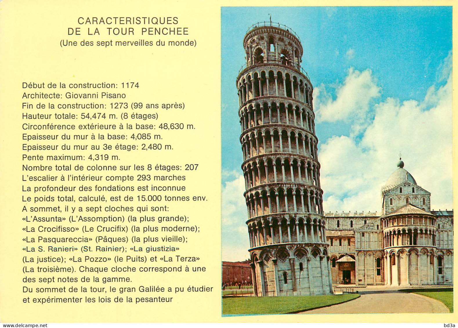  PISA ITALIA - Pisa