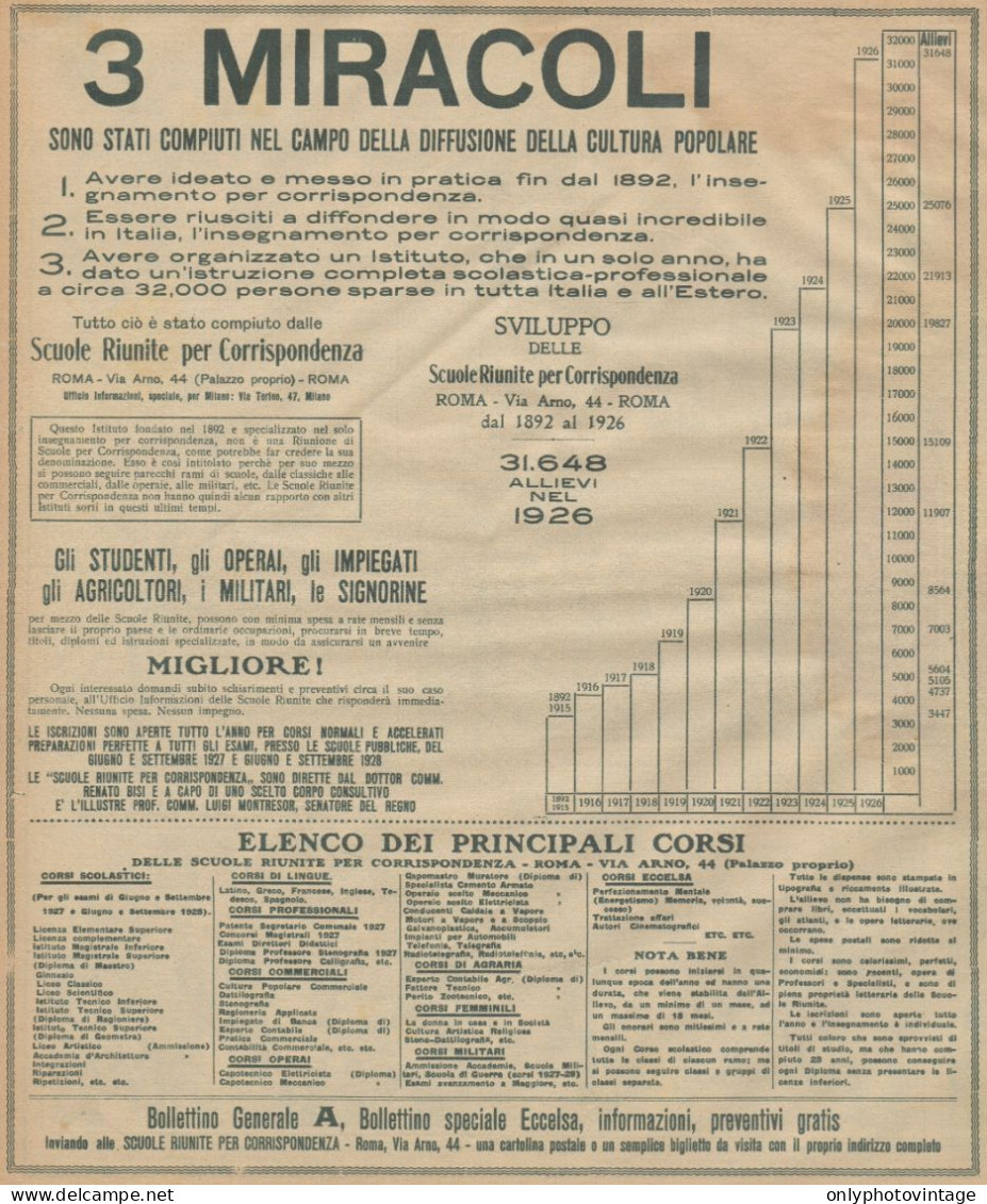 Scuole Riunite Per Corrispondenza - Pubblicità Grande Formato - 1927 Ad - Publicités