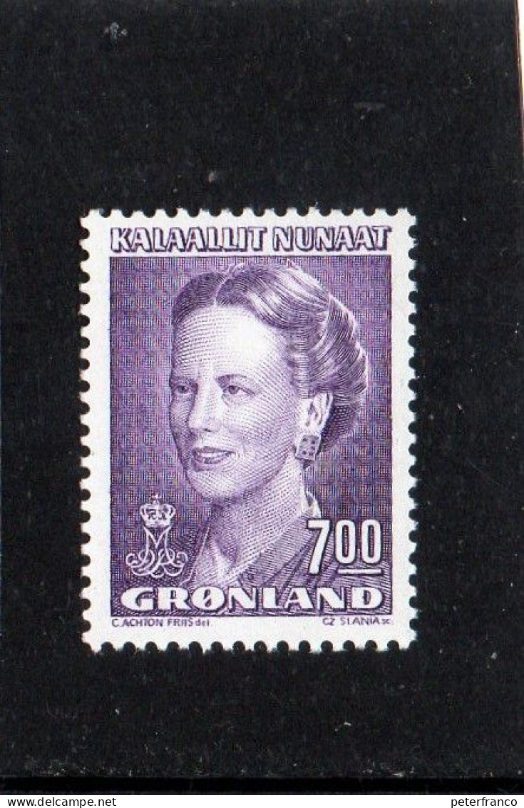 1994 Groenlandia - Queen Margrethe II - Ongebruikt