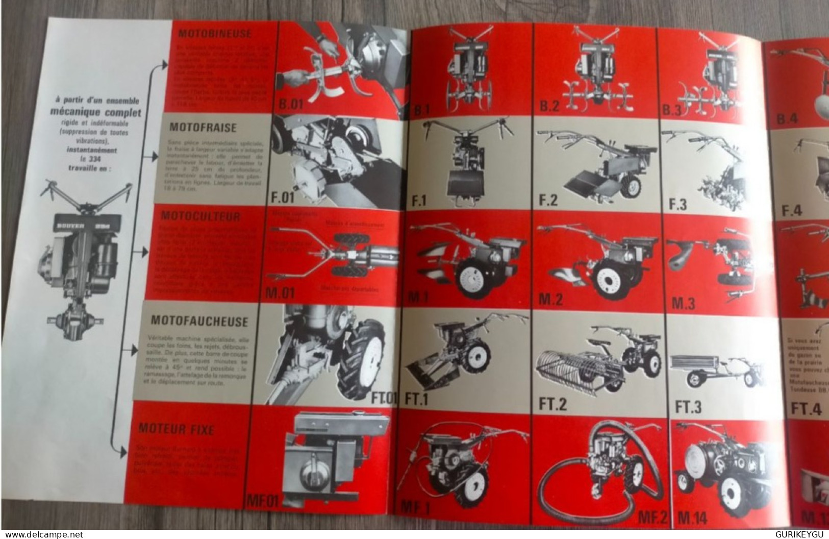 Prospectus Brochure Flyer Motoculteur BOUYER 334 Modeles 60 Et 70 + Tarif 05/04/1971 Mautofaucheuse Motofraise NEUF - Sonstige & Ohne Zuordnung