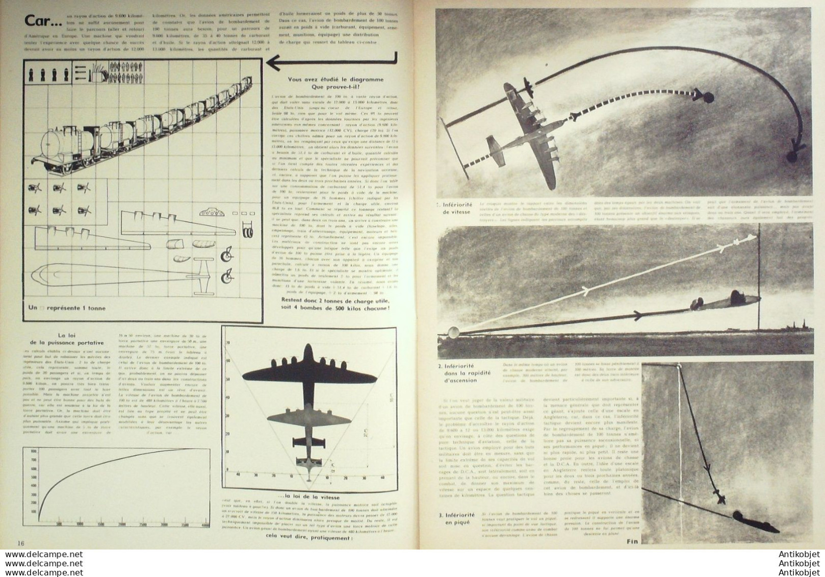 Revue Signal Ww2 1941 # 09 - 1900 - 1949