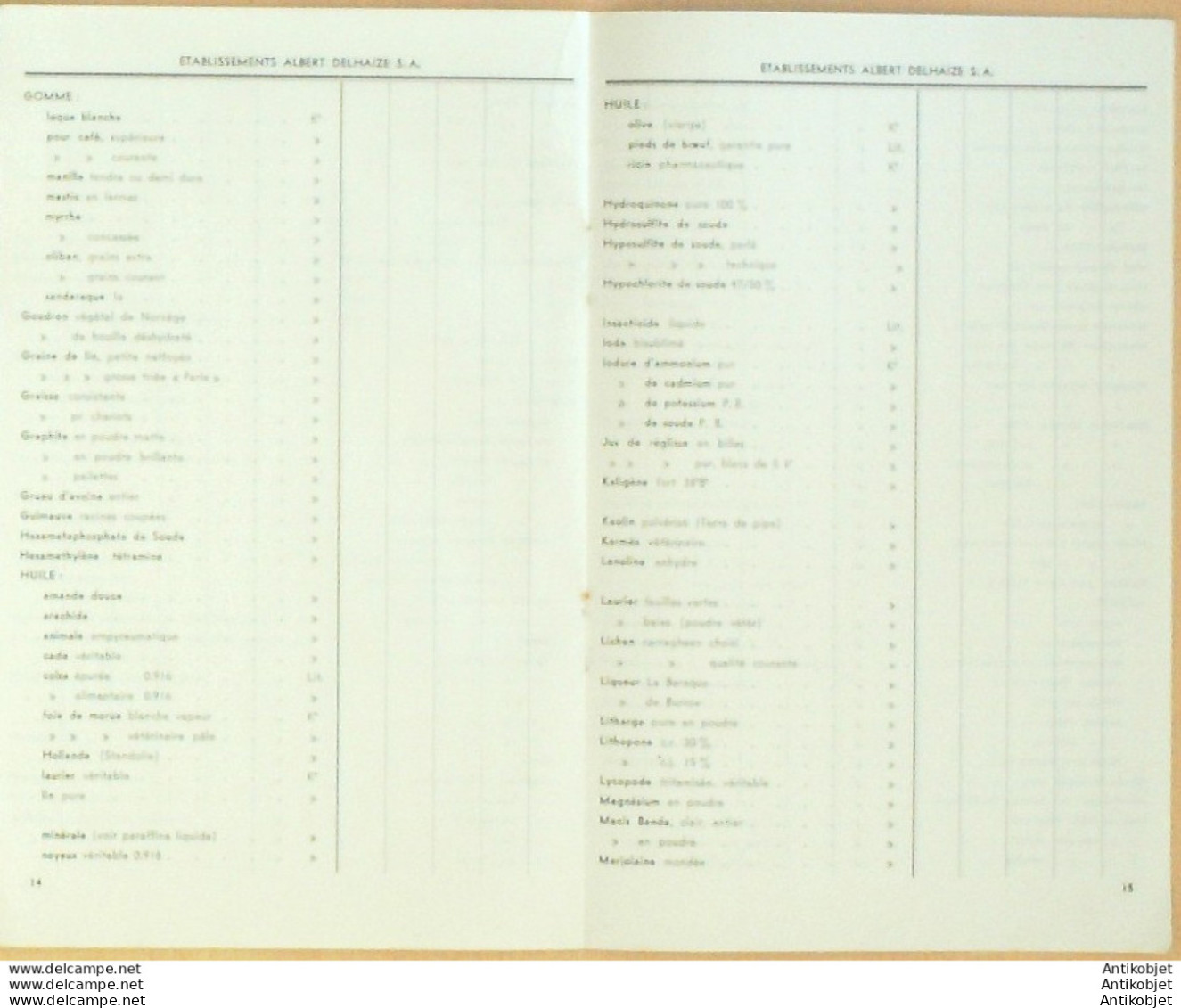 ALBERT DELHAIZE (Produits Chimiques Et Pharmaceutiques) Belgique 1930 - 1900 – 1949