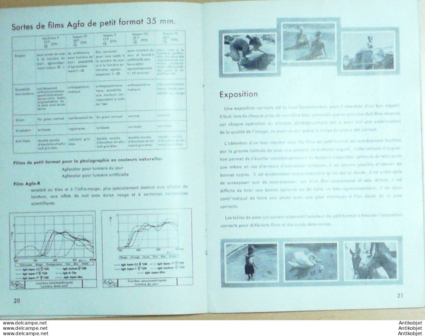 AGFA (Techniques Photo) Allemagne 1948 - 1900 – 1949