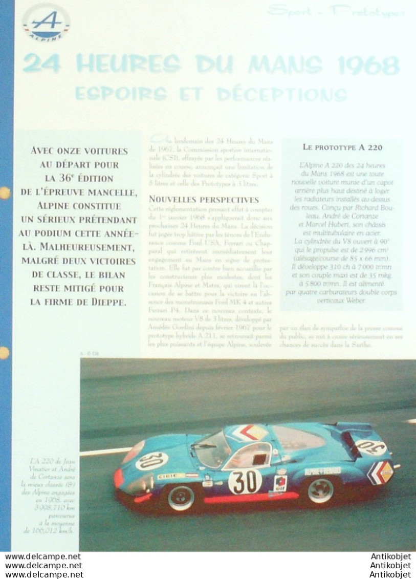 Alpine Renault édition Hachette - Histoire