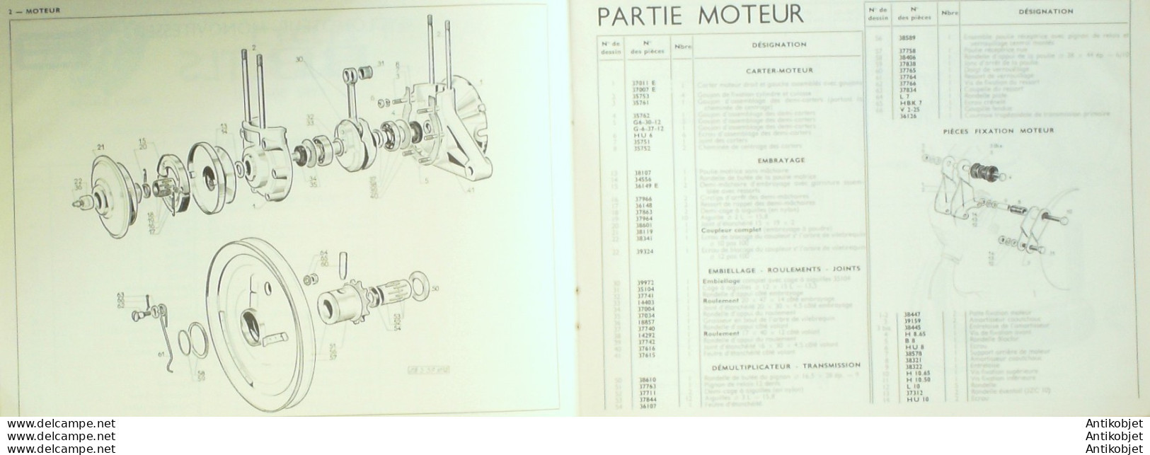 PEUGEOT BB TLS(Cyclomoteur Accessoires Et Pièces) 1962 - 1900 – 1949